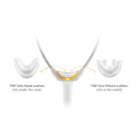Innovative AutoFit nasal CPAP mask - Fisher & Paykel Nasal Mask Solo