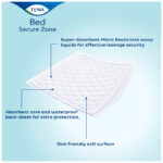 TENA Bed Secure Zone Super Incontinence Protection for Beds and Furniture
