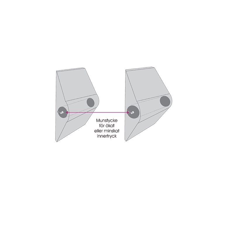 Diagram with two side views of the cushion and an arrow pointing to the valve for the air pressure