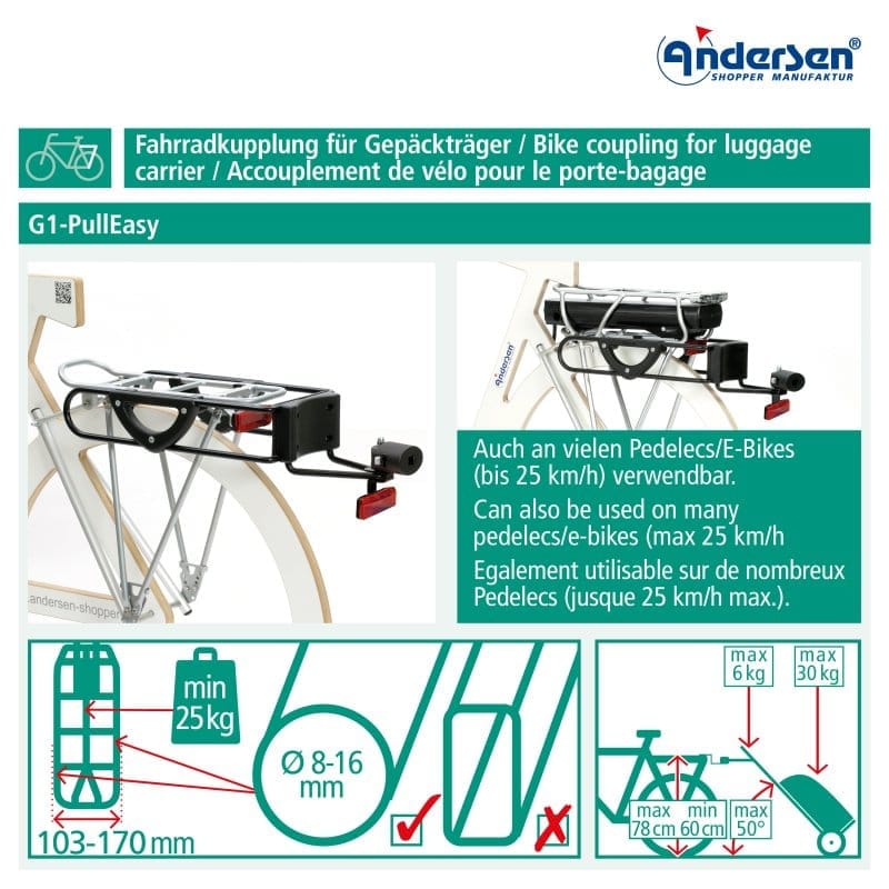 Information sheet with mounting photos and luggage rack requirements for G-1 Pull Easy
